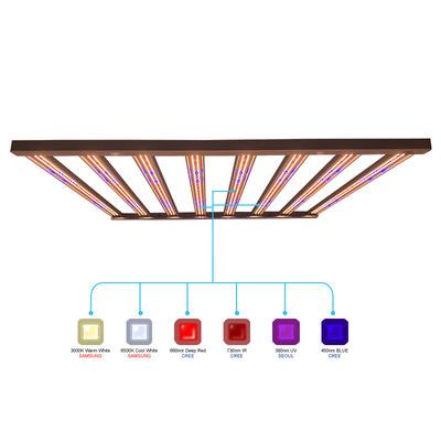 1755μMol/S 650W LED प्लांट ग्रोथ लाइट 8 पिलर 2.7umol] बागवानी