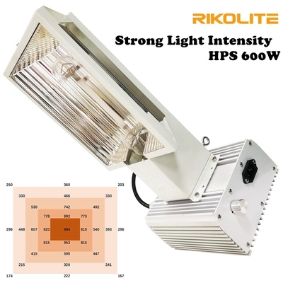 ग्रीनहाउस के लिए हाई इंटेंसिटी लाइट एयर प्रो 600W HPS ग्रो लाइट