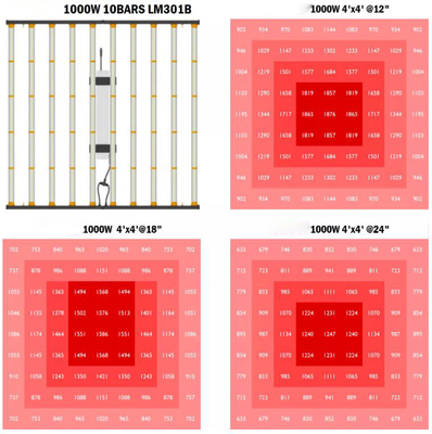 सैमसंग LM281B प्लांट लेड ग्रो लाइट्स 660nm 730nm 960w 1000w ग्रो टेंट के लिए