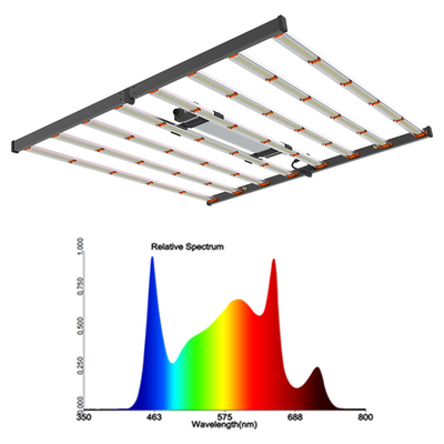 5X5 हाई पावर एलईडी ग्रो लाइट्स LM301B / LM301H ओसराम 660nm ओसराम 730nm