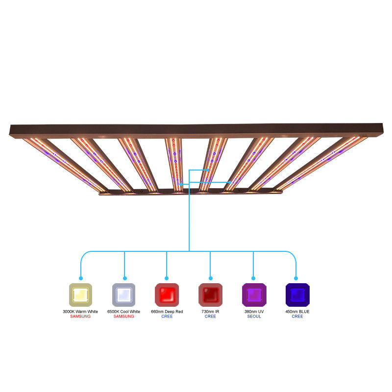 1755μMol/S 650W LED प्लांट ग्रोथ लाइट 8 पिलर 2.7umol] बागवानी